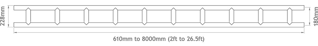 Ladder Beam