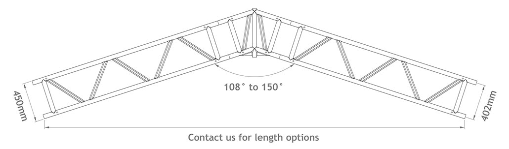 Lattice Beam Ridge