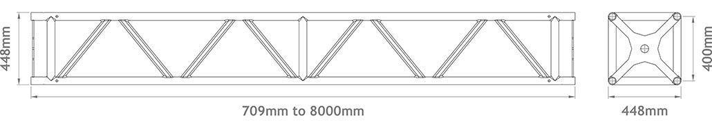 Lattice Beam Box